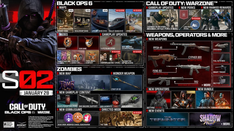 Call of Duty Black Ops 6 Warzone Season 2