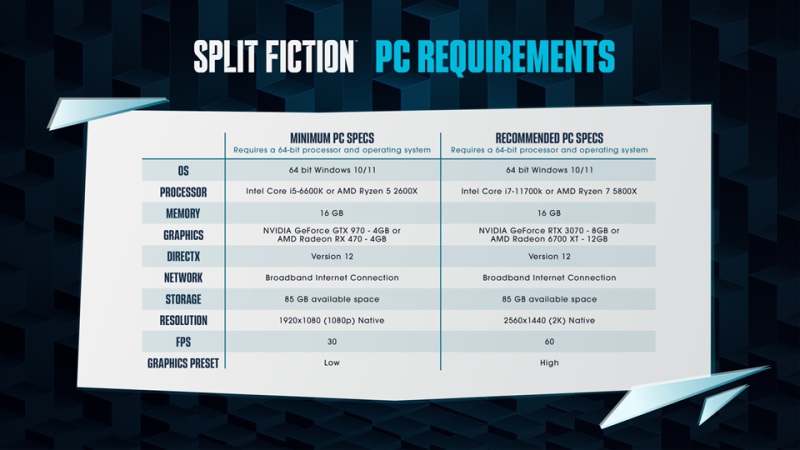 Split Fiction pc-eisen