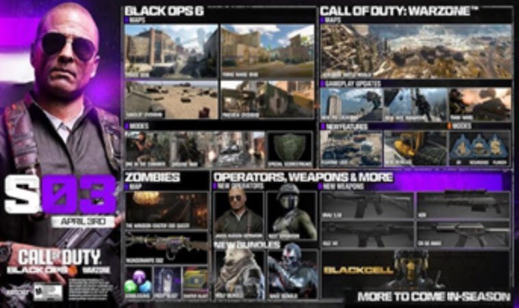 Call of Duty Black Ops 6 Warzone seizoen 3