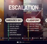 Arc Raider roadmap 2026