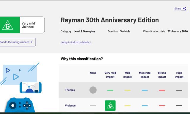 Rayman 30th anniversary
