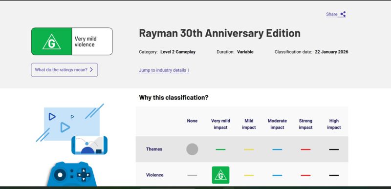 Rayman 30th anniversary