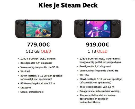 Steam Deck prijzen
