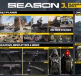 Call of Duty Modern Warfare 4 Season 1