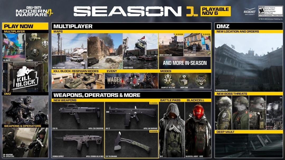 Call of Duty Modern Warfare 4 Season 1